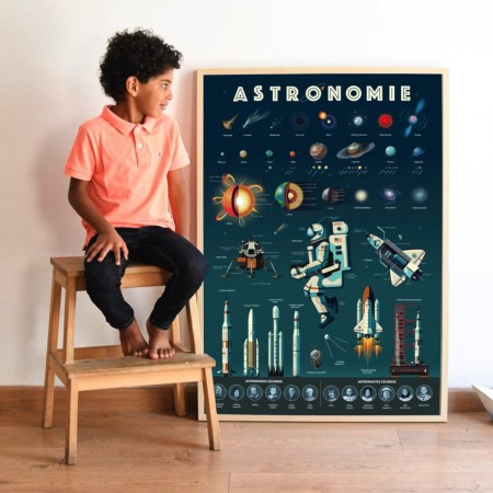 Edukacyjny plakat do wyklejania Astronomia +8