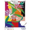 Malowanie po numerach Matisse – SentoSphere